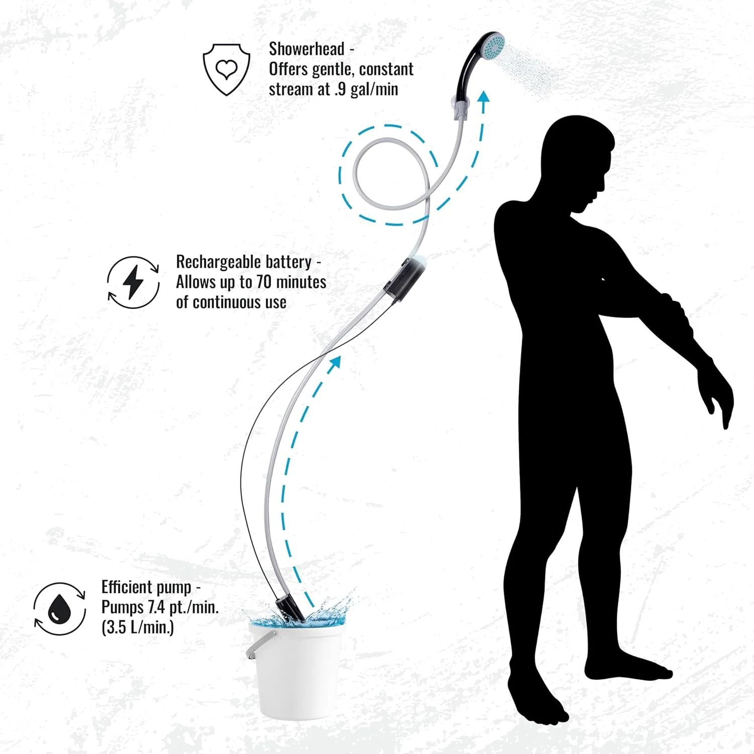 Battery-Operated Camping Shower w/LED Light, Outdoor Handheld Portable Shower for Camping