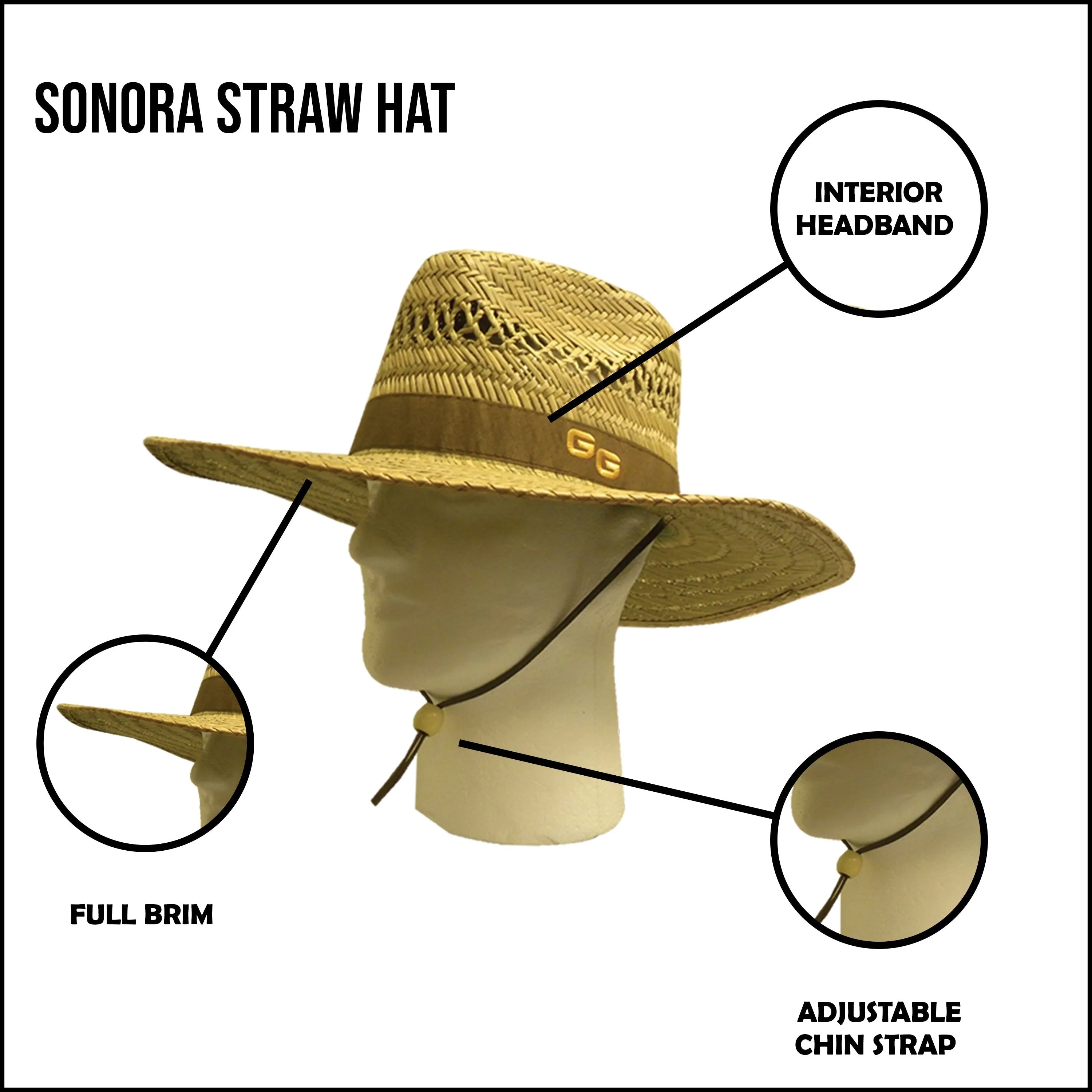 Sonora Straw Hat